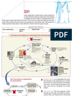 2005 Feb Lifecycle Cotton