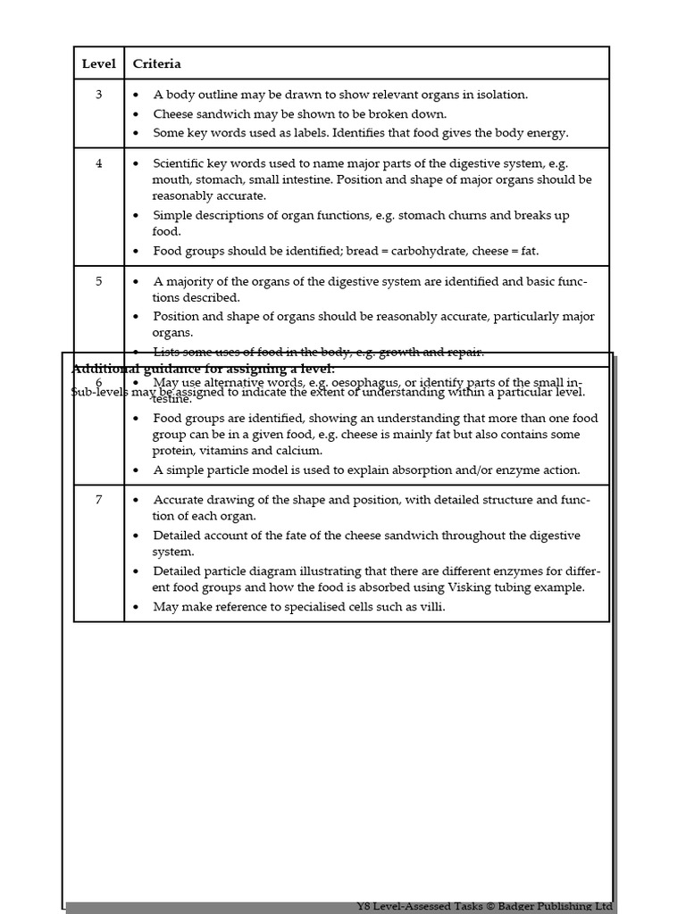 8a 2 Teacher Notes Food Pdf Wellness