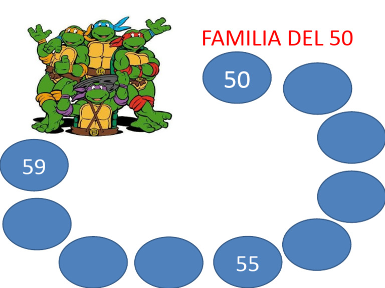 FAMILIA DEL 50 PDF