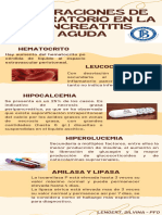 Complicaciones Pancreatitis - PFO CLINICA