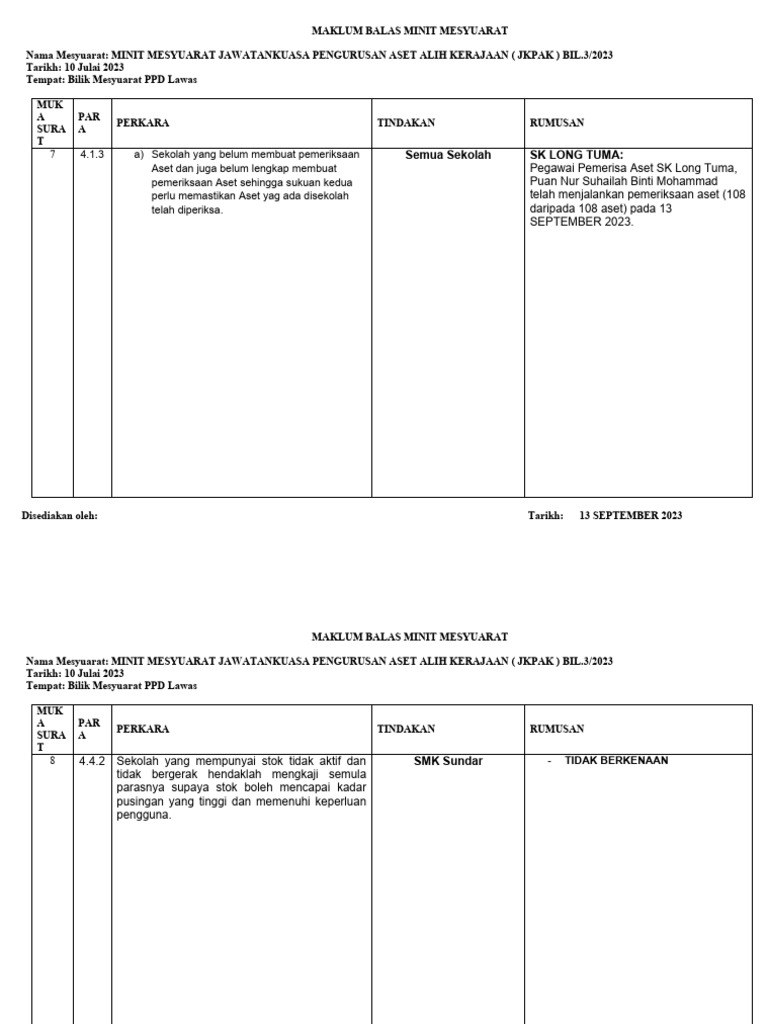 Maklum Balas Minit Mesyuarat Pengurusan Aset Alih Kerajaan Jkpak Bil.3 ...