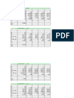 Cuantificación Cadenamientos