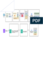 Diagrama de Bloques-Tesis - Drawio