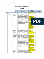 Sinkronisasi Kurikulum - Hotel Fase E