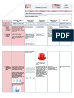 DLL - Science 6 Week 3