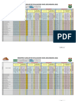 Registro de DPCC