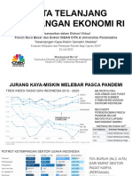 Fakta Telanjang Ketimpangan Ekonomi Ri