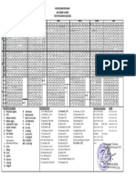 Jadwal PBM 2022-2023 - Genap