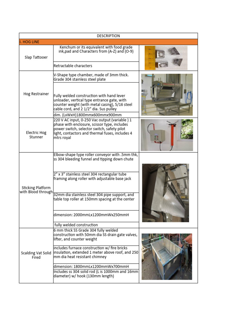 Slaughterhouse Equipment and Tools List | PDF | Axle | Pipe (Fluid ...