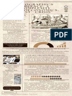 Infografia Microeconomia