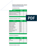 2f Caso Requerimiento de Inversiones en Confec de Ropa