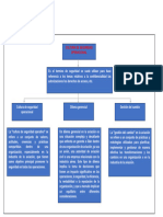 SMS PDF