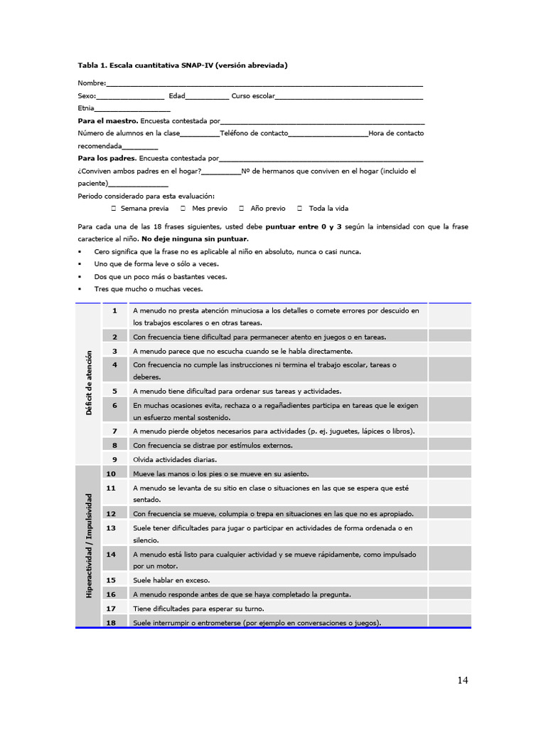 Escala SNAP-IV: Evaluación y Resultados | PDF | Desorden hiperactivo y ...