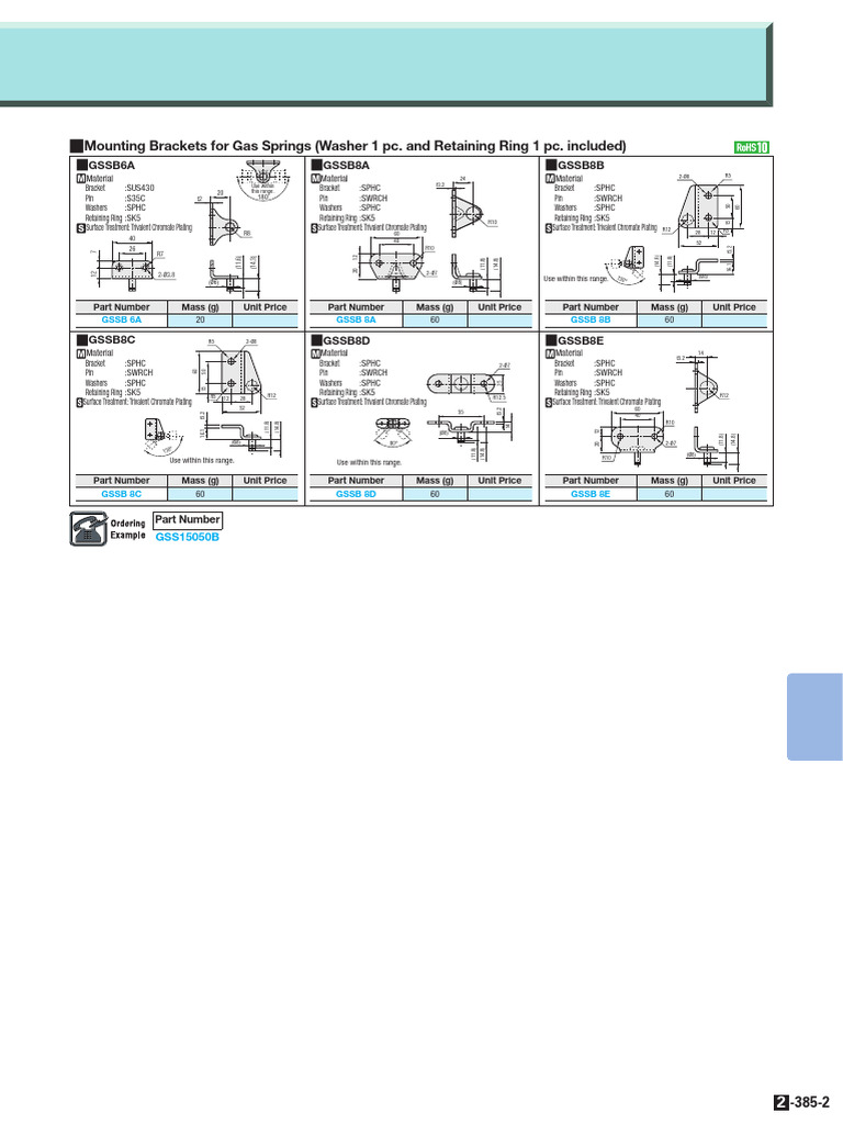 Gas Springs/Mounting Brackets For Gas Springs Mounting Orientation
