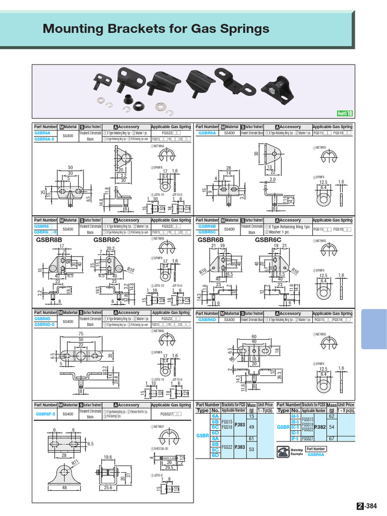 Gas Springs Mounting Brackets For Gas Springs: Mounting Orientation ...