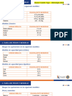 TABLAS DE MEDIDAS BIBLICAS - DANIEL CASTILLO M1B