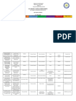 LAC Plan Science 2021 2022