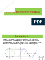 Graphs of Trigonometric Functions