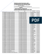 Usulan Nomenklatur SMP 2023 Perubahan