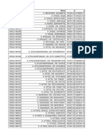 2015 Significant Floods Reported