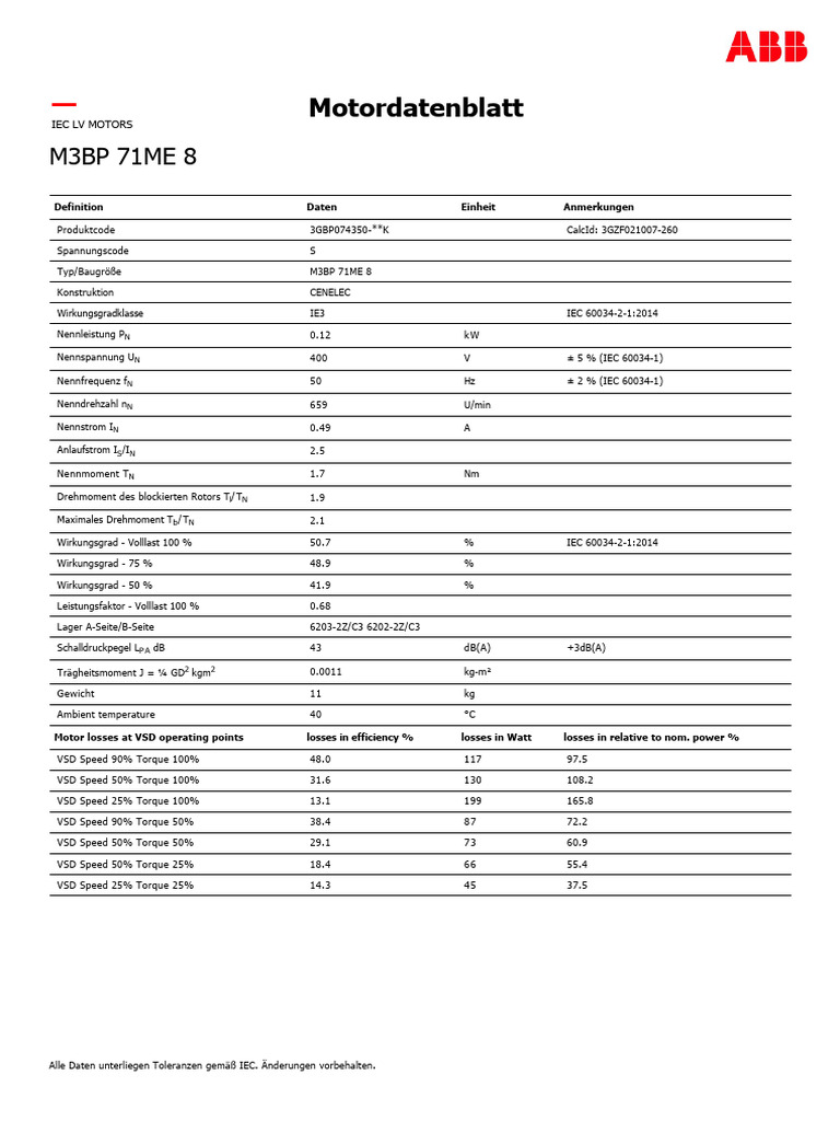 Motor Data For 205243 | PDF