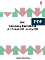 Idx Company Fact Sheet lq45 2021 02