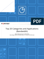 Top 20 Categories and Applications (Bandwidth) - 2022-01-13-0926 - 1