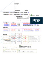 3 Standard Costing & Variance Analysis