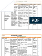 Clasa 7 Unitati de Invatare 20232024