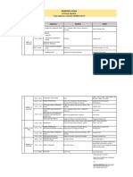 Rundown Acara Festival Budaya Gau Maraja