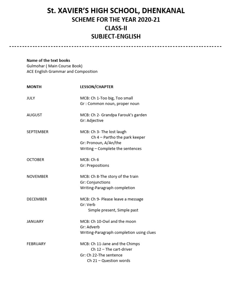 Class II | PDF