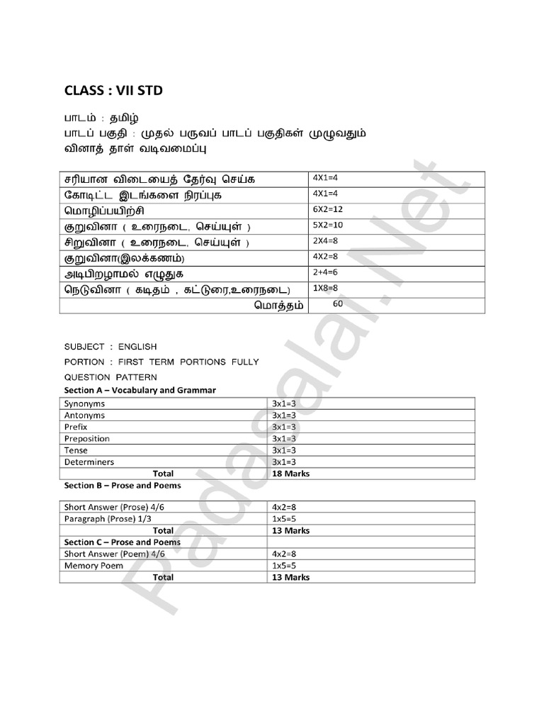 7th standard term 1 exam 2022 question pattern english medium pdf