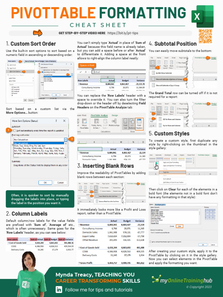 Markdown Formatting Cheat Sheet