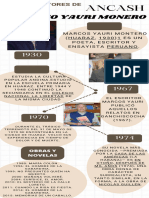 Infografia de Marcos Yauri