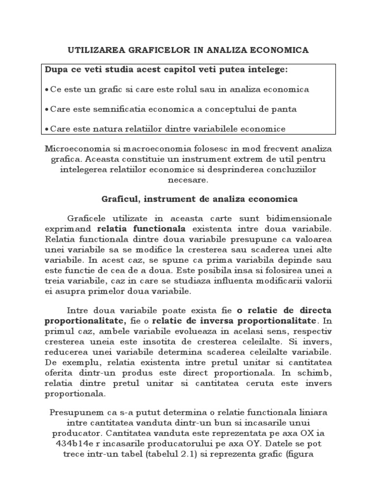 Utilizarea Graficelor In Analiza Economica Microeco