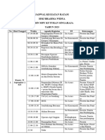 Rundown Ratam New