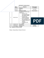 Rundown Sosialisasi