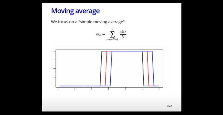 Investing With Physics | PDF | Teaching Methods & Materials