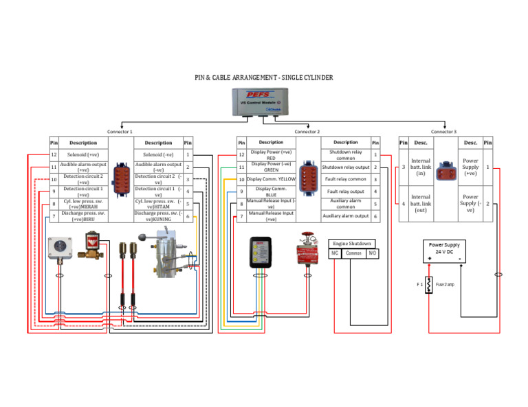 Wiring Diagram Vs Control | PDF