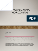 Tipos de Organigrama