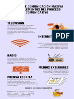 Infografía R.D