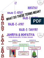 Islamic Terminology