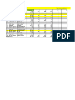 Lap SPM Ptm&Keswa 2022 (Kemendagri Dan Kemenkes)