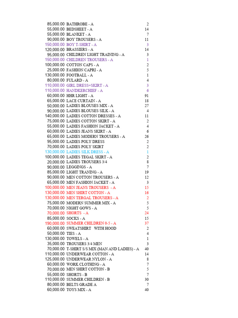 final-price-container33-bashangol-23-06-2023-packing-list-pdf