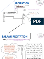 Salaah Translation