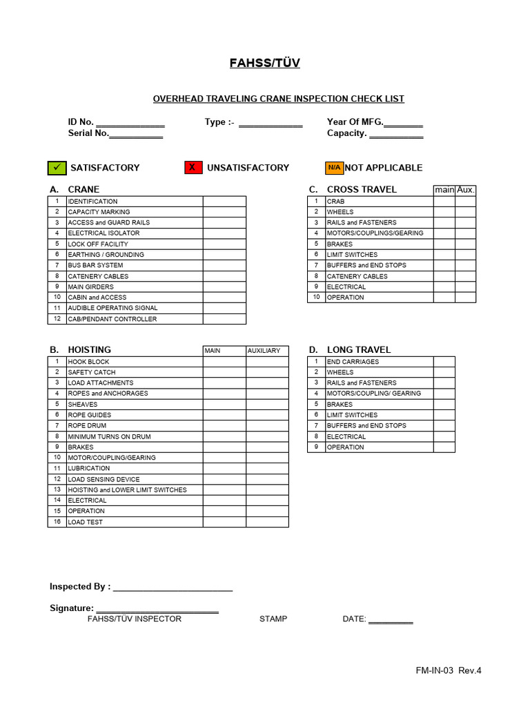 FMIN03 Rev.4 Overhead Crane Checklist PDF Crane (Machine) Machines
