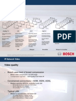 IP Resolution Power Point