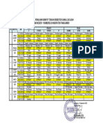 Jadwal PSTS