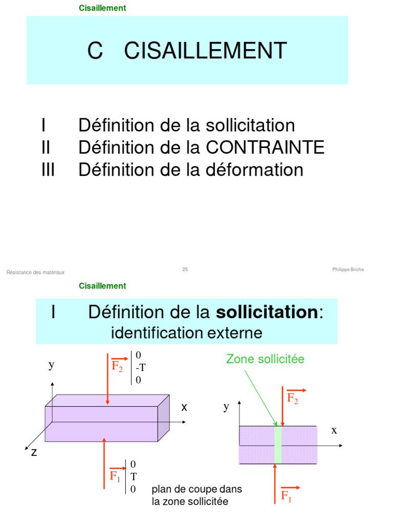 Définition du cisaillement en matériaux | PDF