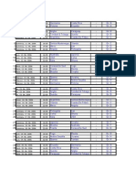 Program WM 2006